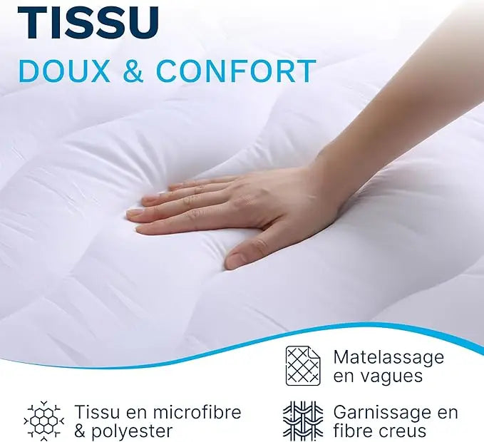 CELUNAIRE — Surmatelas Effet Nuage