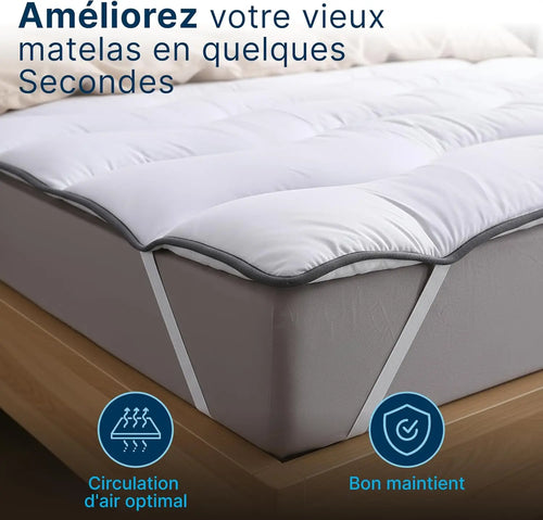CELUNAIRE — Surmatelas Effet Nuage
